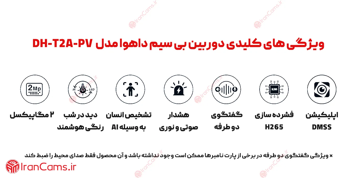 مشخصات دوربین مداربسته بی سیم داهوا DH-T2A-PV