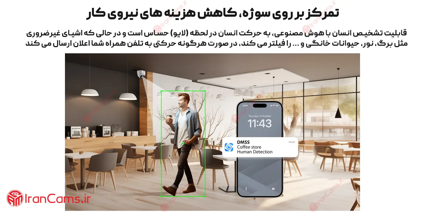 لیست قیمت دوربین داهوا