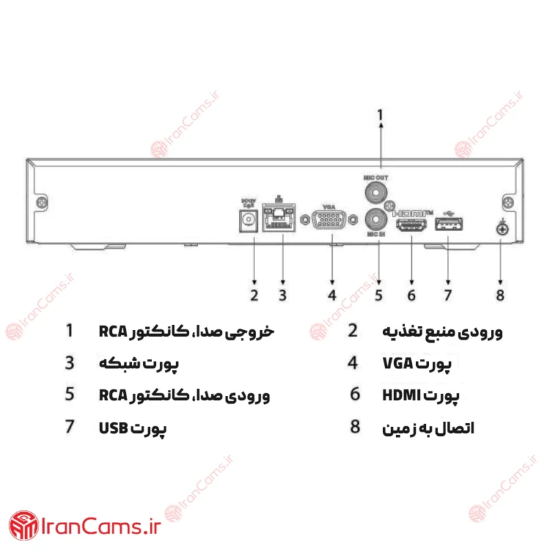 مشخصات دستگاه 4 کانال داهوا DHI-NVR4104HS-4KS3