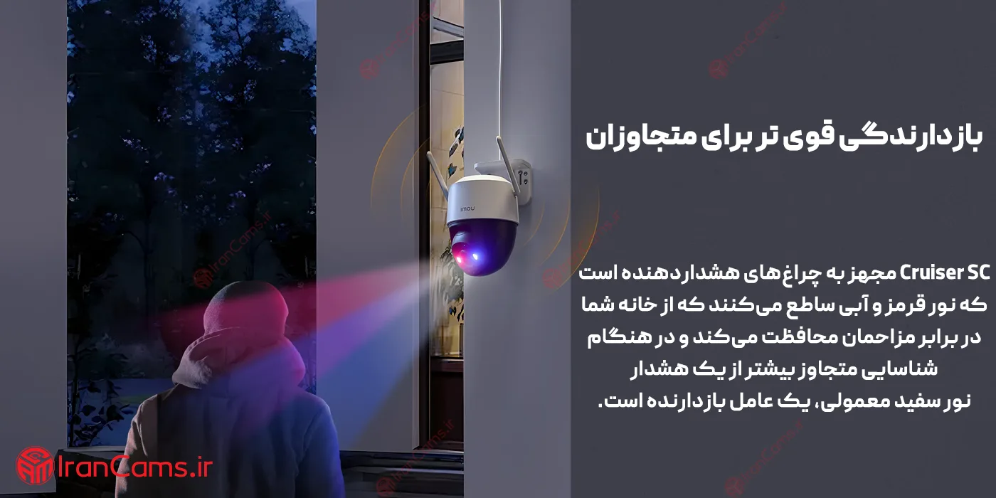 دوربین بیسیم ایمو کروزر