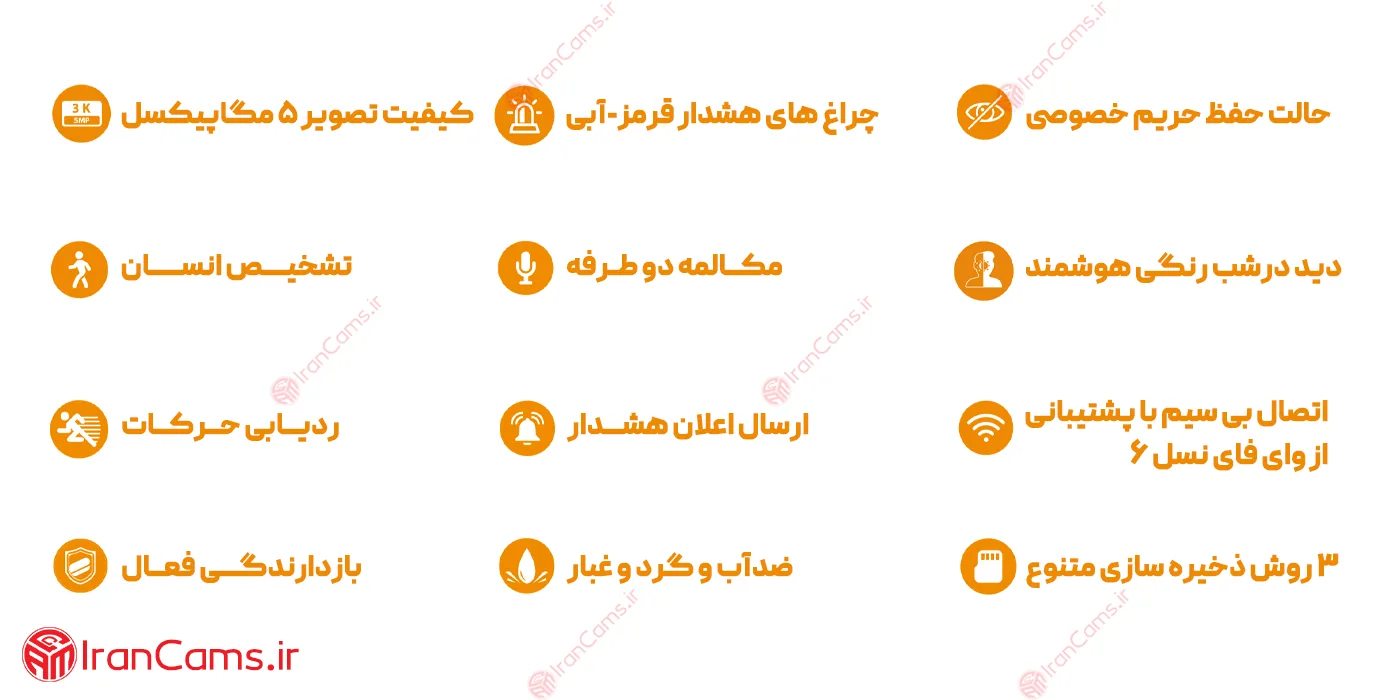 مشخصات دوربین بی سیم آیمو کروزر اس سی (Imou Cruiser SC 5MP (IPC-K7FP-5H0WE