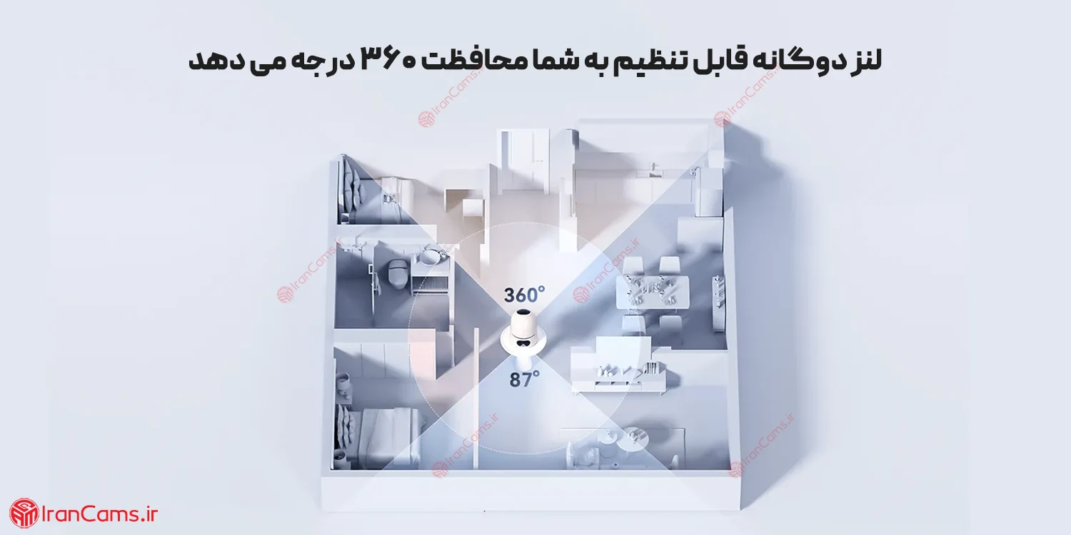 لیست قیمت دوربین آیمو