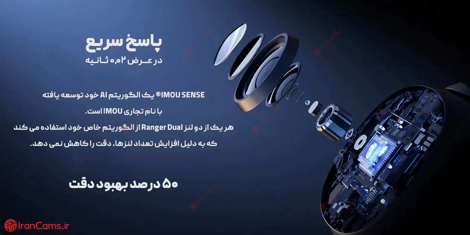 بهترین دوربین آیمو