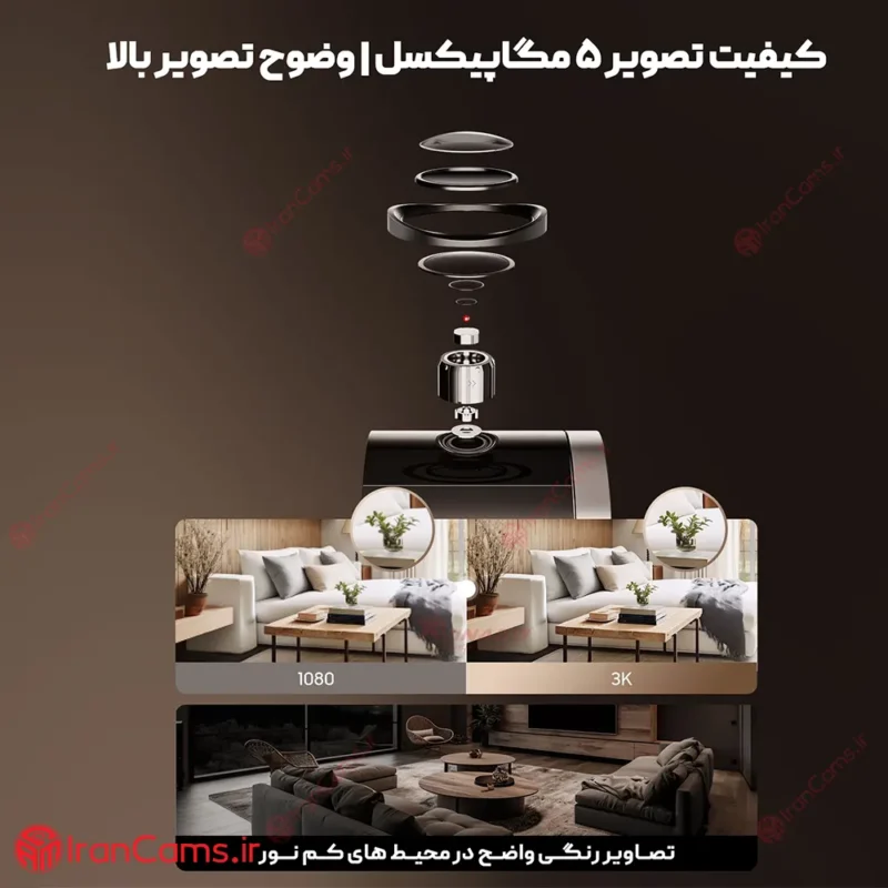 دوربین بیسیم آیمو
