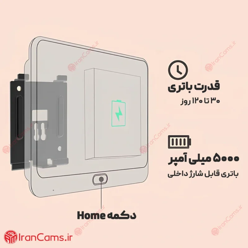 نصب چشمی درب