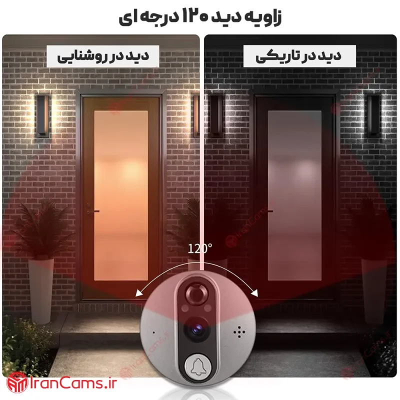 چشمی درب آپارتمان