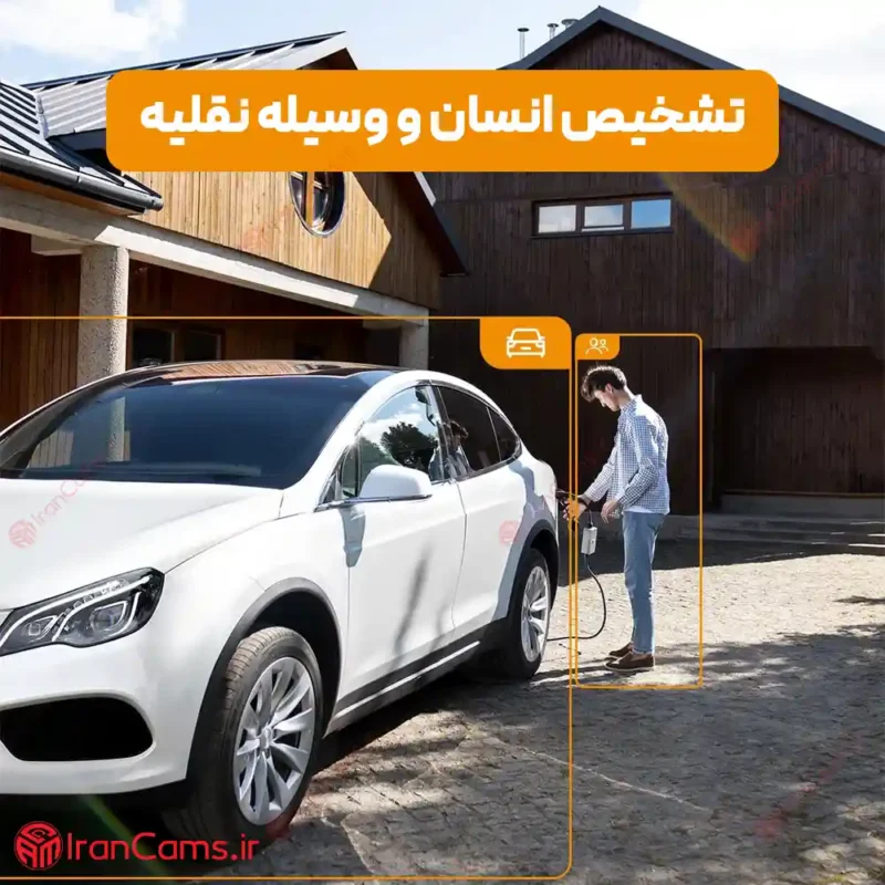 Imou CCTV Camera