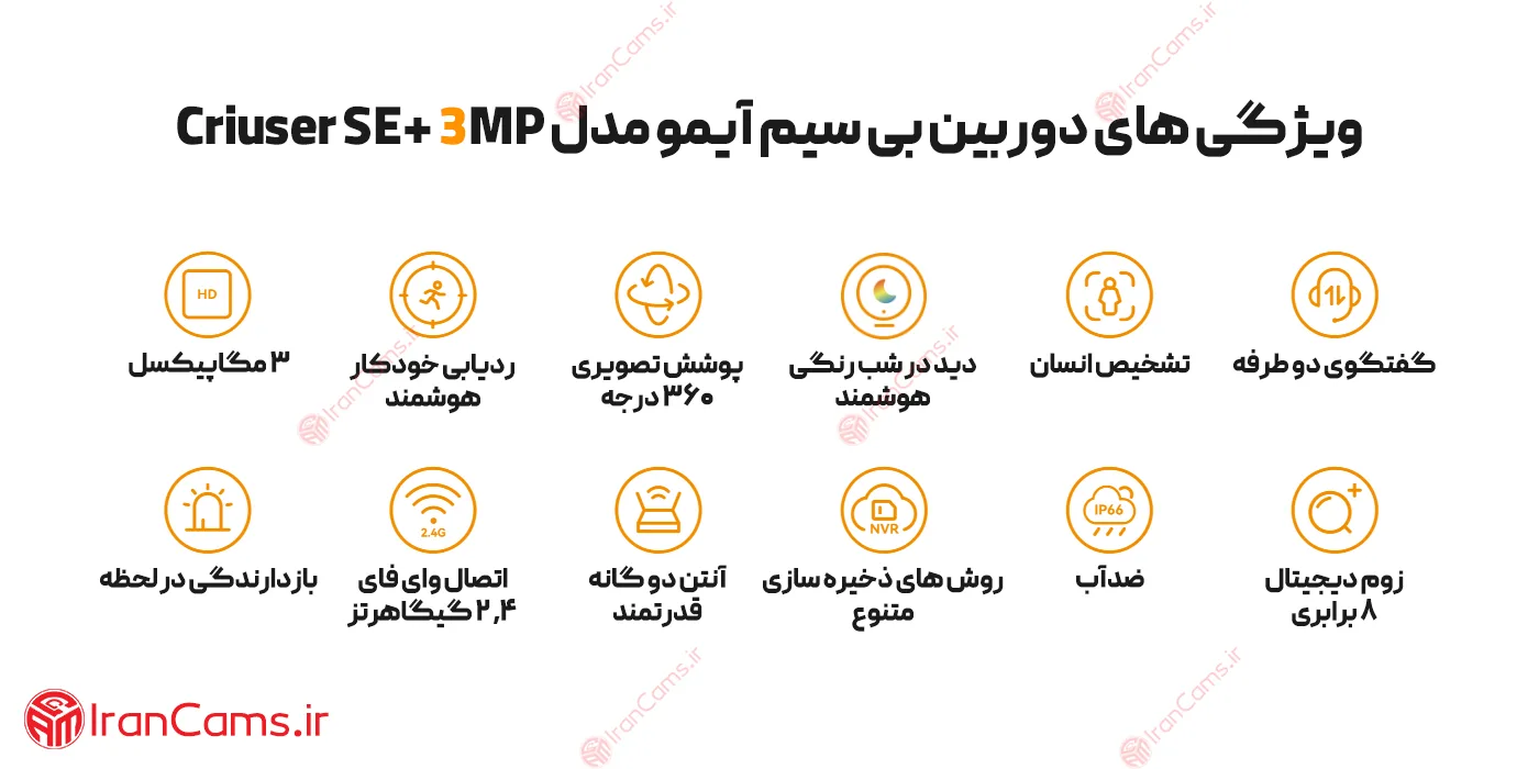 آیمو کروزر 3 مگ