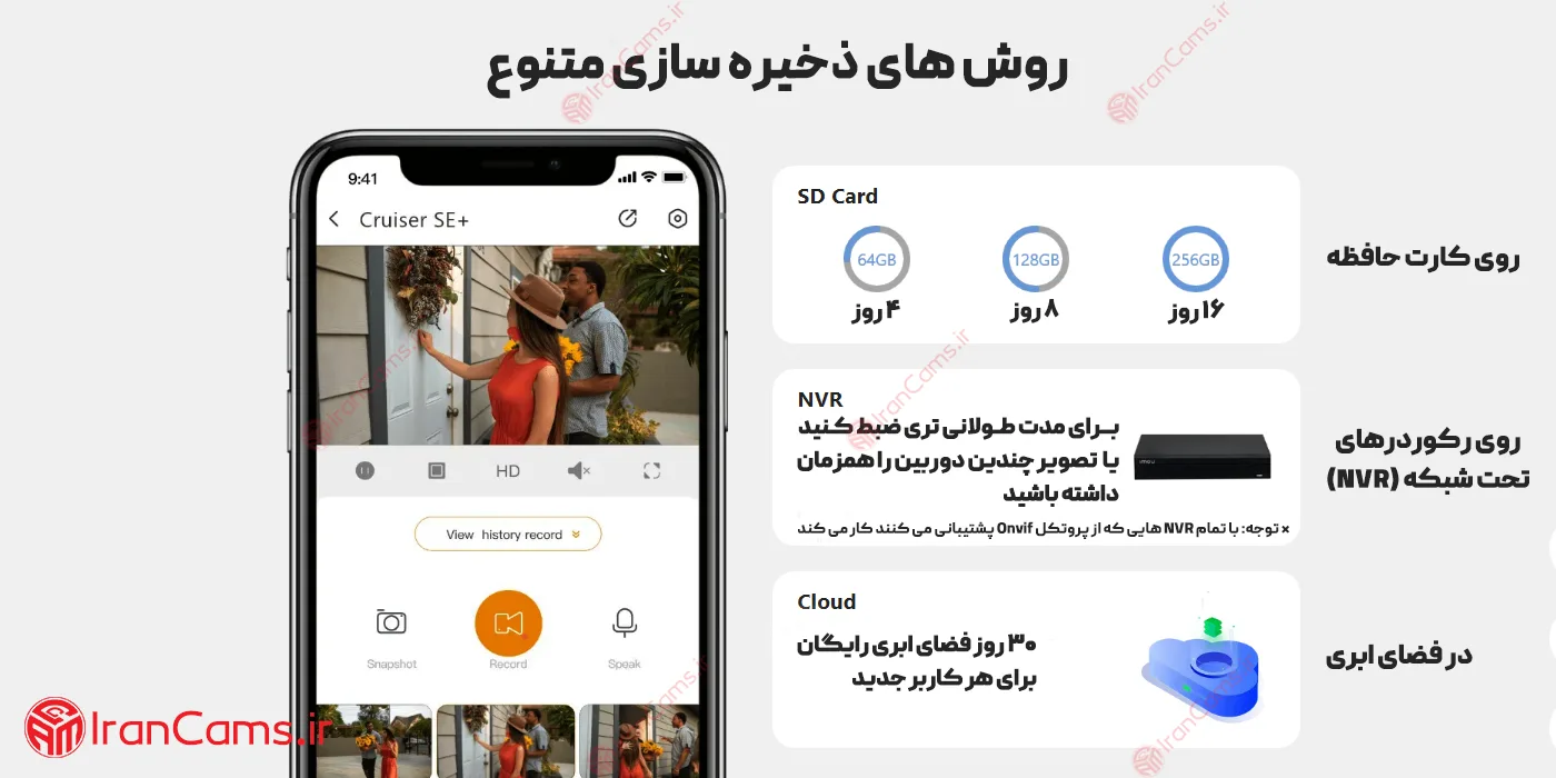 دوربین کروزر آیمو