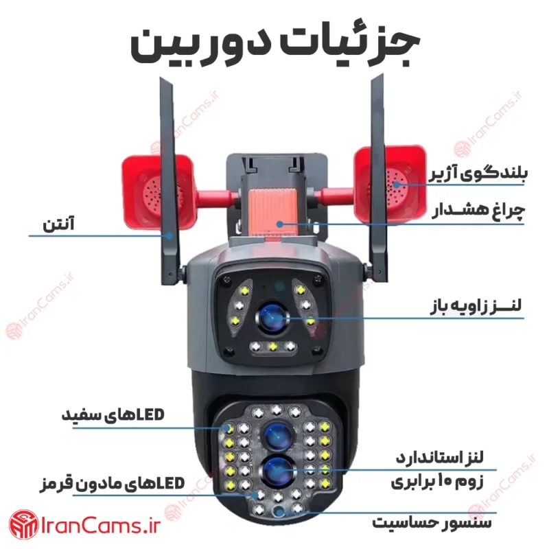 انواع دوربین سیم کارتی