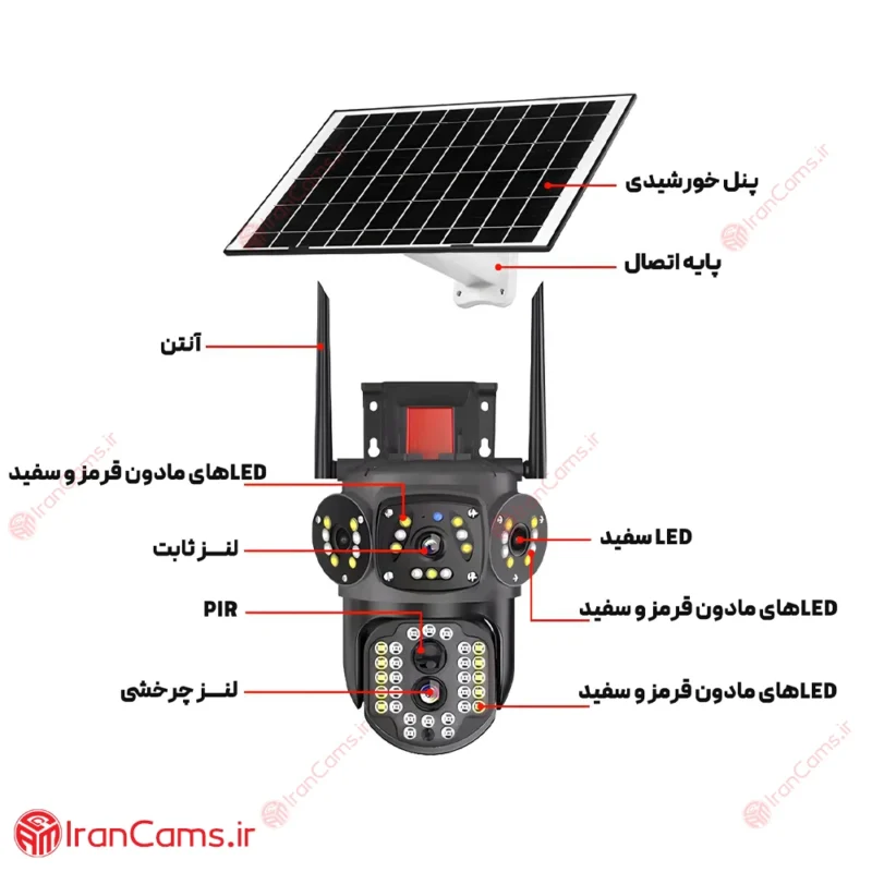 نصب دوربین خورشیدی