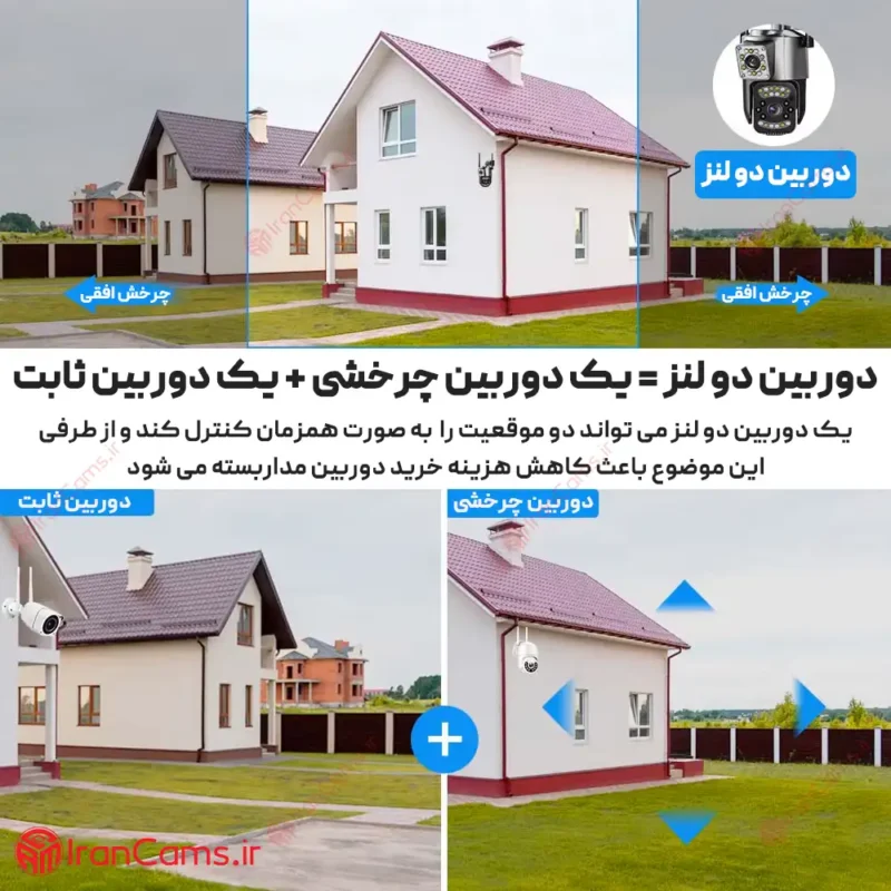 دوربین بی سیم چرخشی