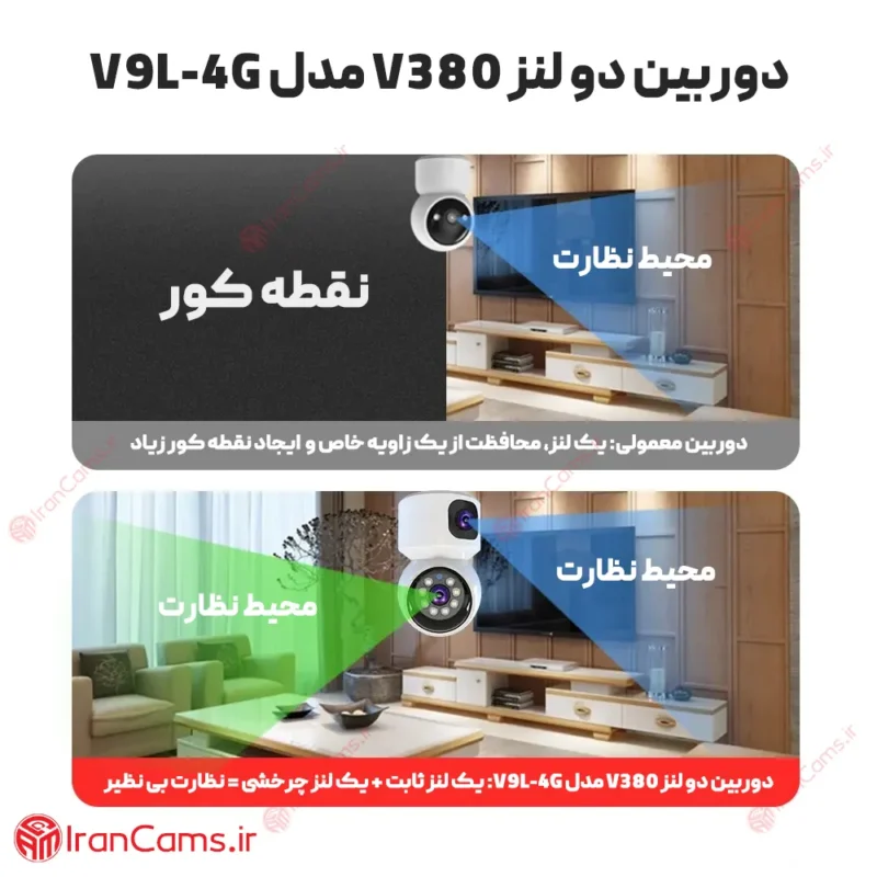 دوربین دو لنز V380