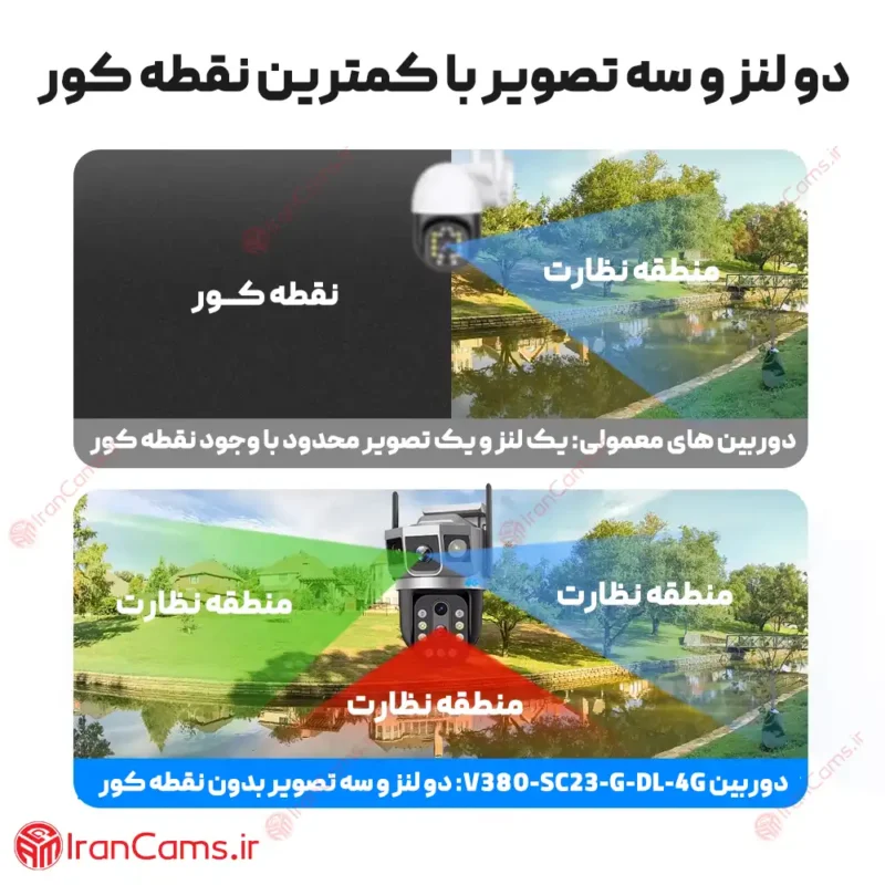 دوربین سیمکارتی مدل SC23-G-DL