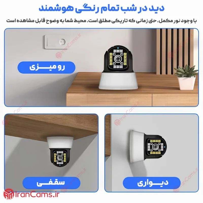 انواع دوربین سیمکارتی