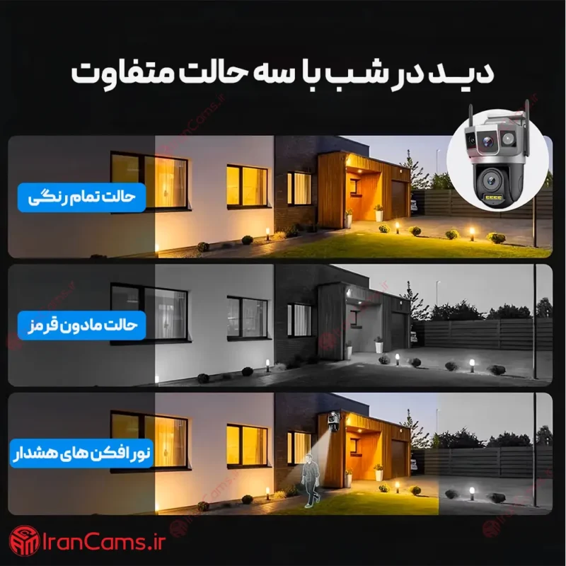دوربین سیمکارتی ارزان