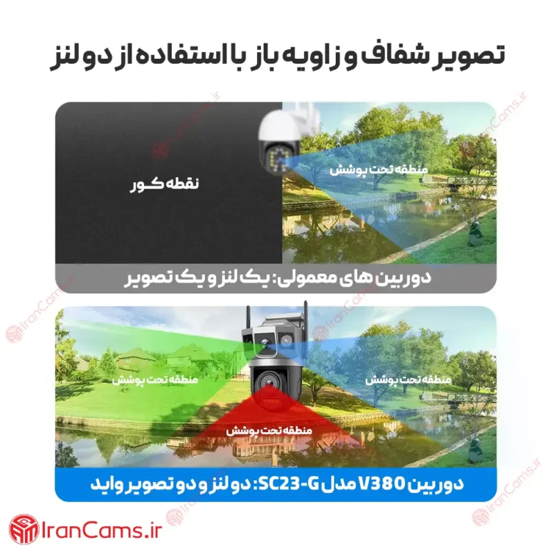 خرید دوربین سیم کارتی