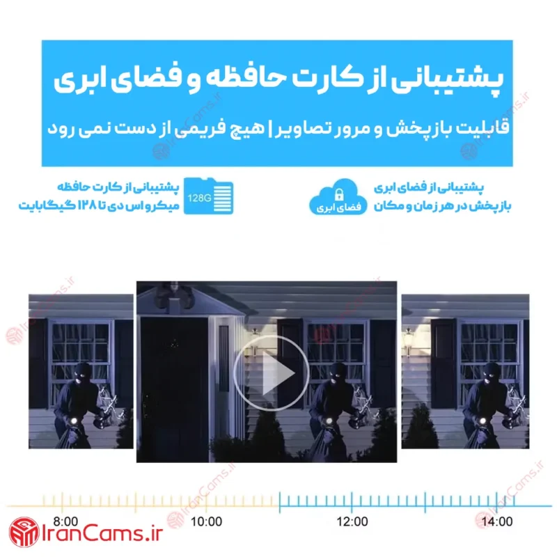 بهترین دورین وای فای