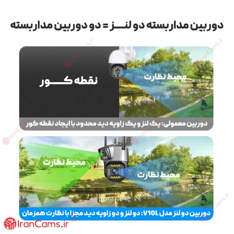 دوربین مینی اسپید دام بی سیم سیمکارتی دو لنز V380 مدل V10L