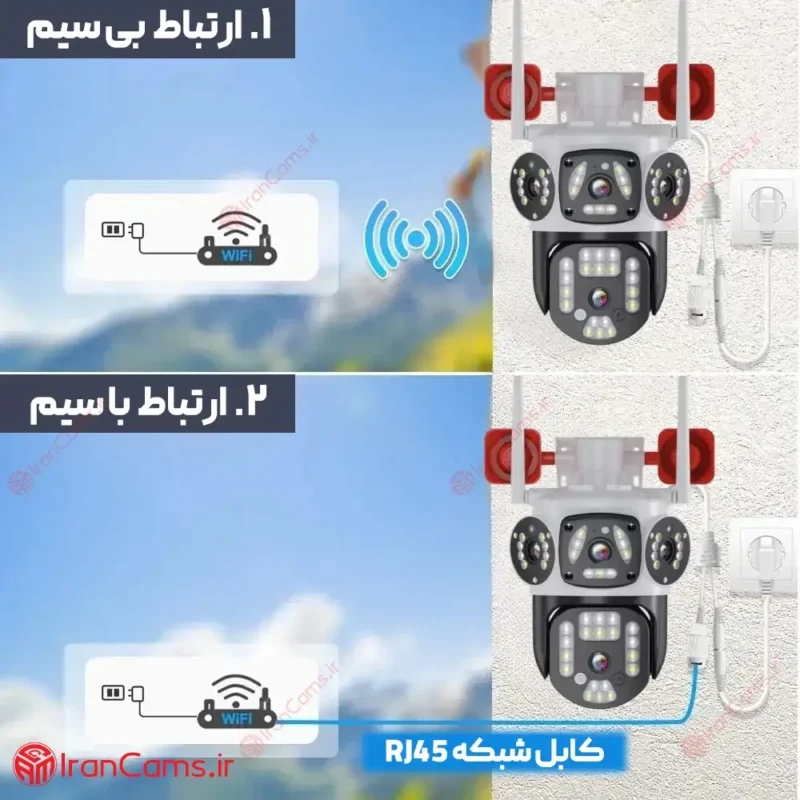 دوربین مداربسته V380 PRO