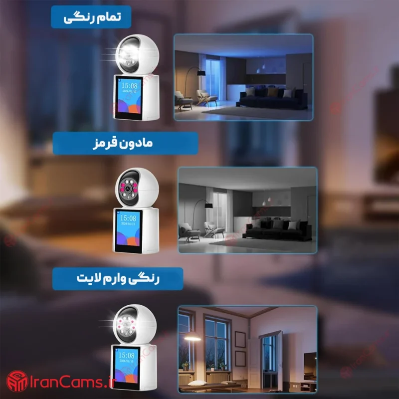 دوربین مداربسته اتاق کودک