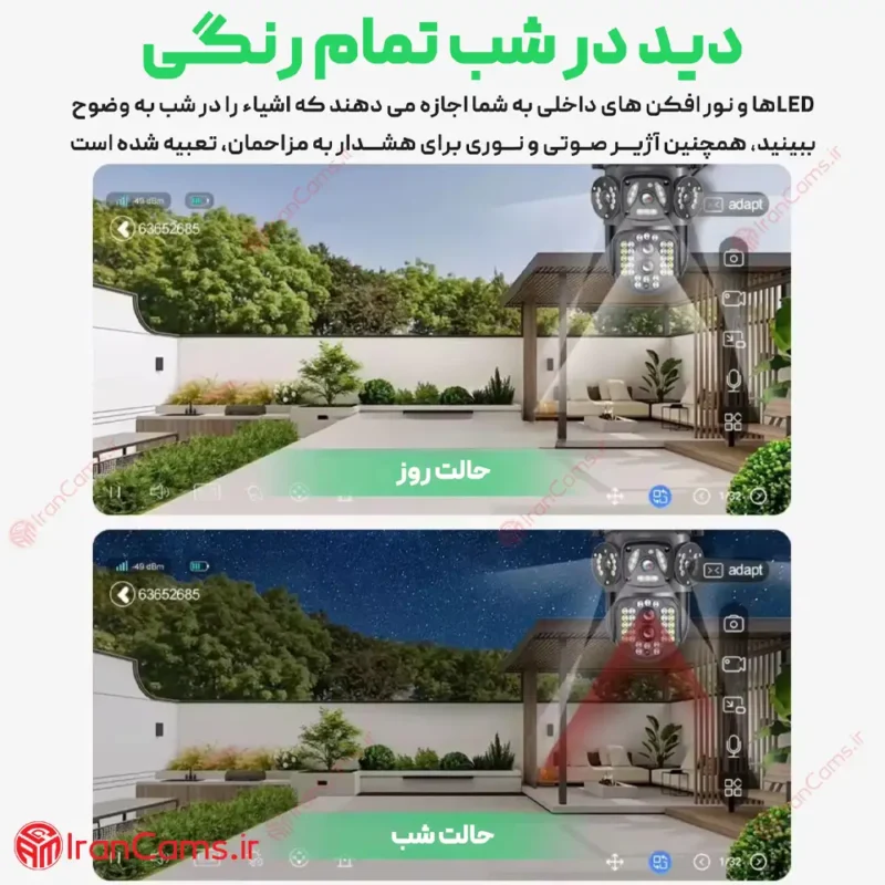 بهترین دوربین بی سیم چرخشی