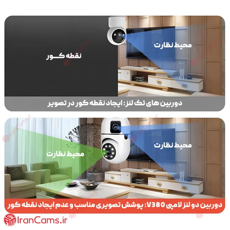 دوربین بی سیم لامپی