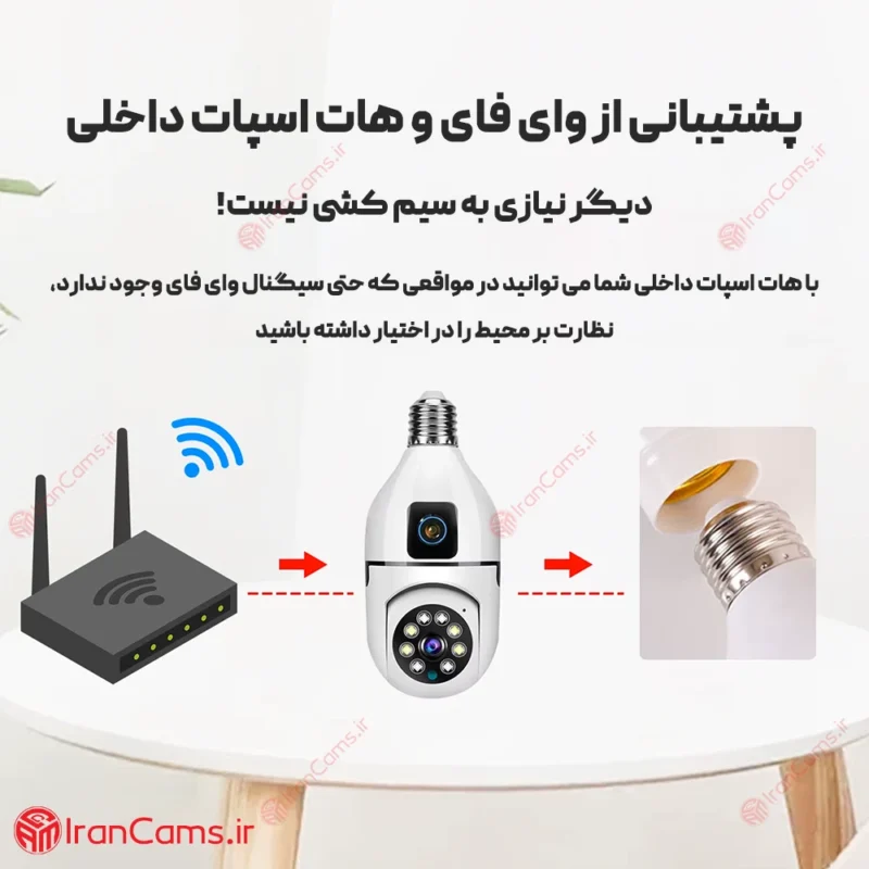 دوربین لامپی بی سیم دو لنز