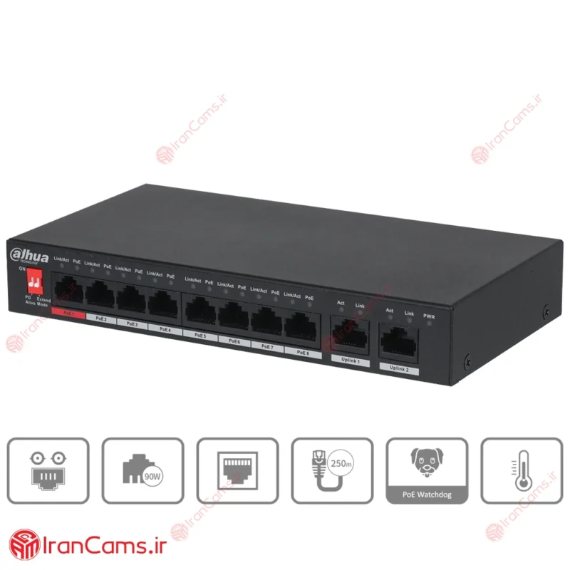 قیمت سوییچ POE
