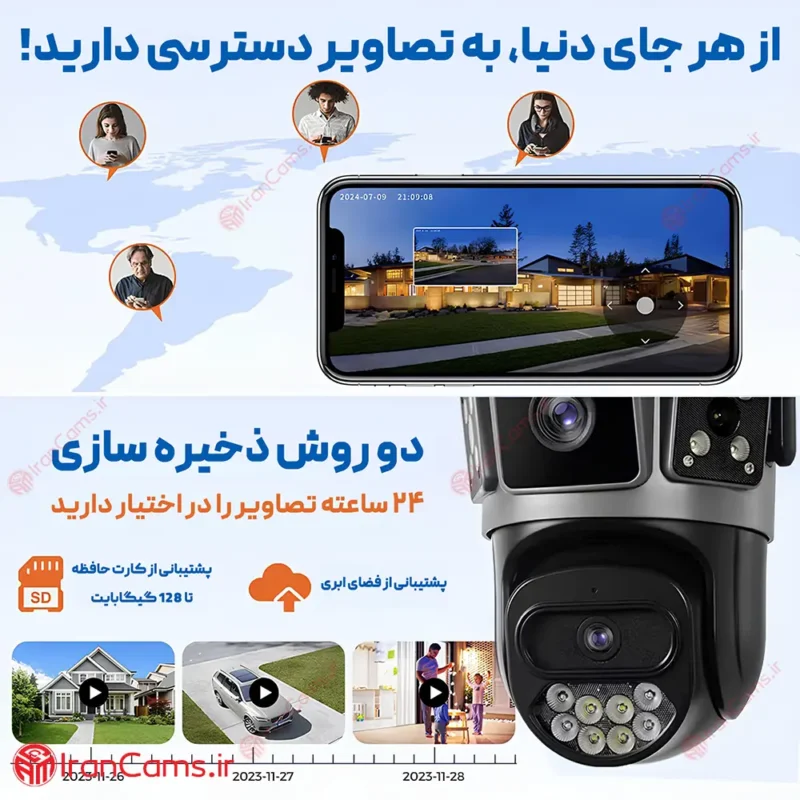 دوربین سیمکراتی ارزان