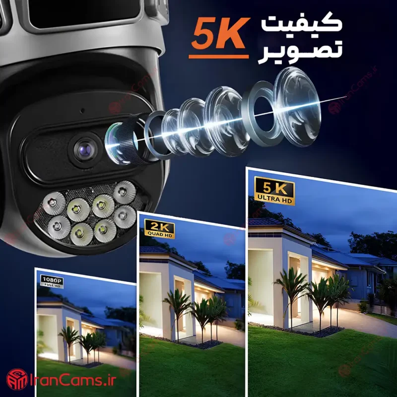 خرید دوربین بی سیم