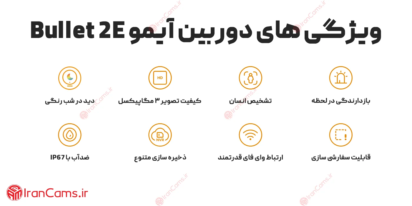 دوربین آیمو 3 مگ