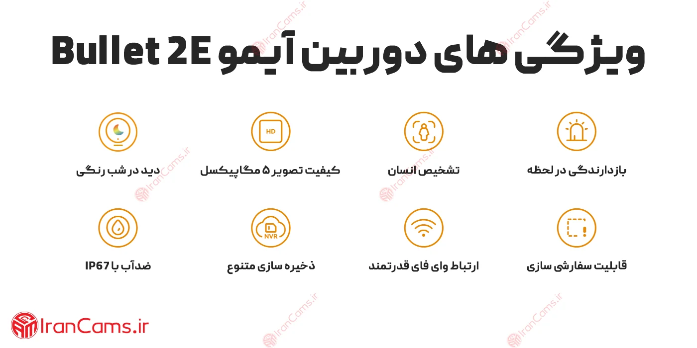 مشخصات دوربین بی سیم آیمو 5 مگ