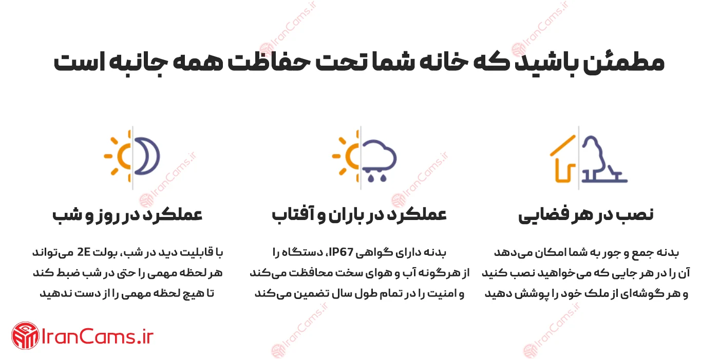 بهترین دوربین ایمو