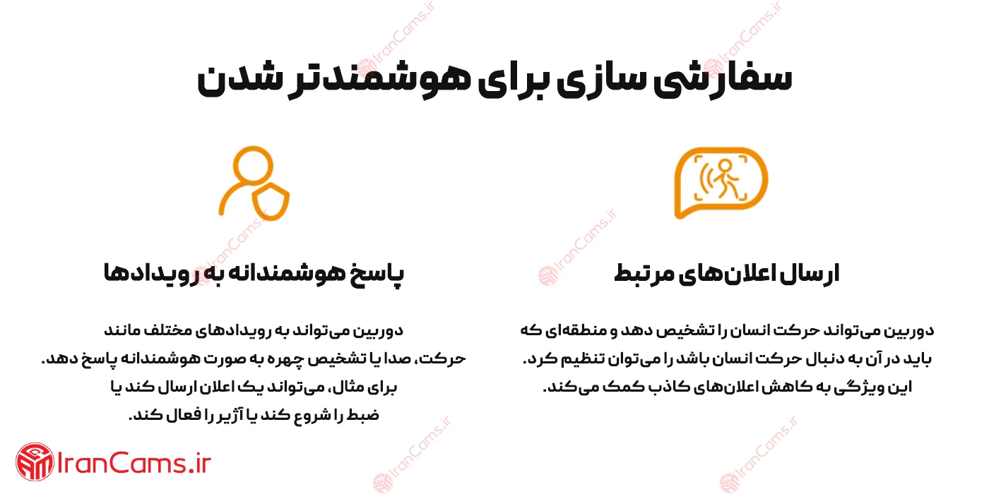 دوربین هوشمند ایمو