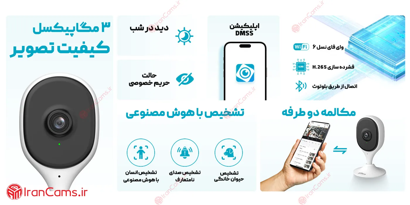 دوربین مگنتی داهوا