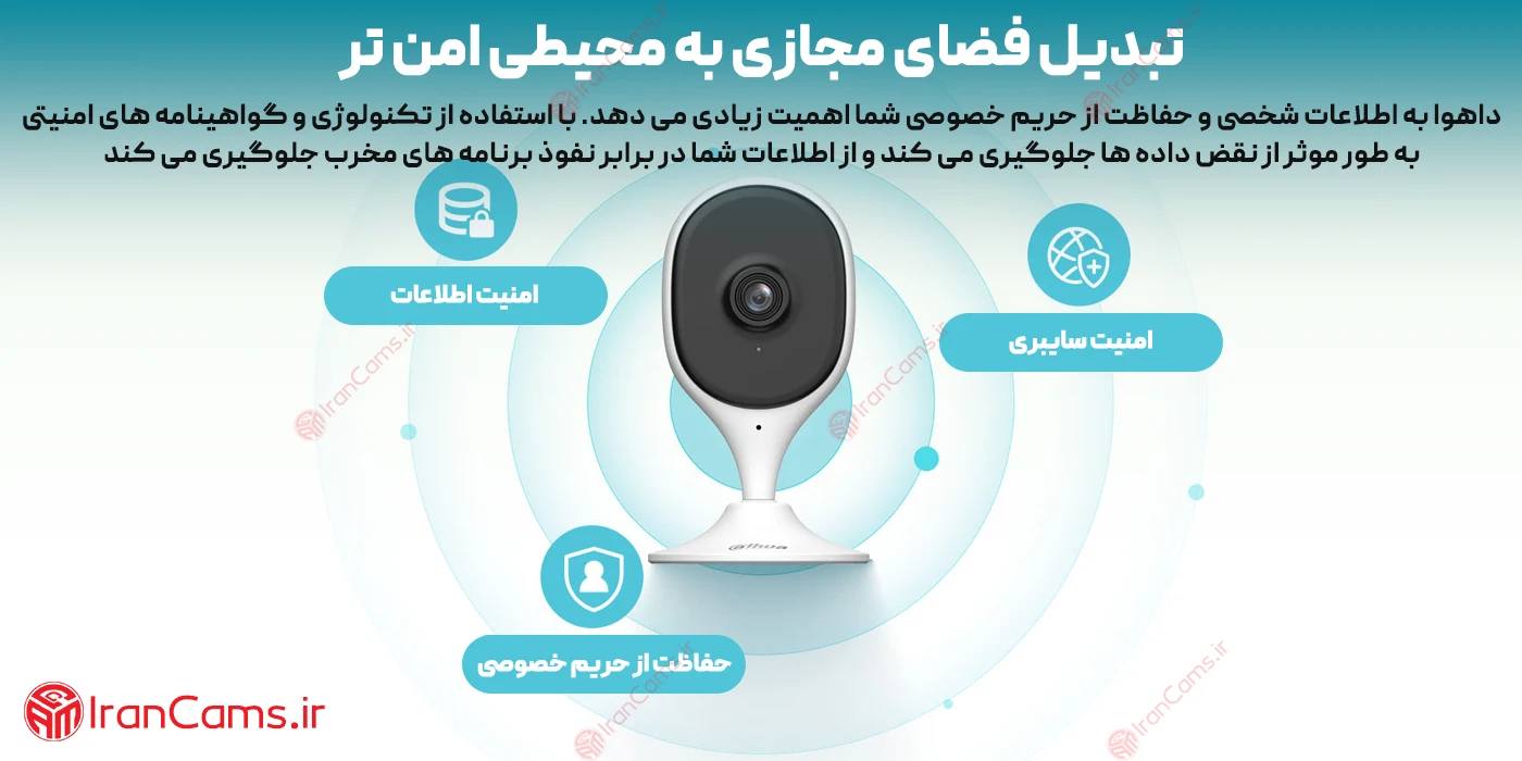 دوربین پایه مگنتی