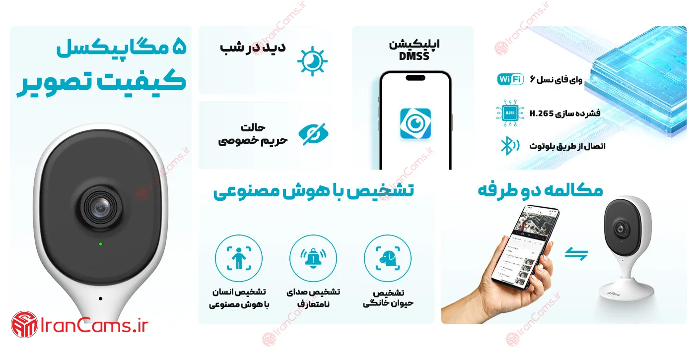 دوربین بی سیم داهوا Cube A1 C5A