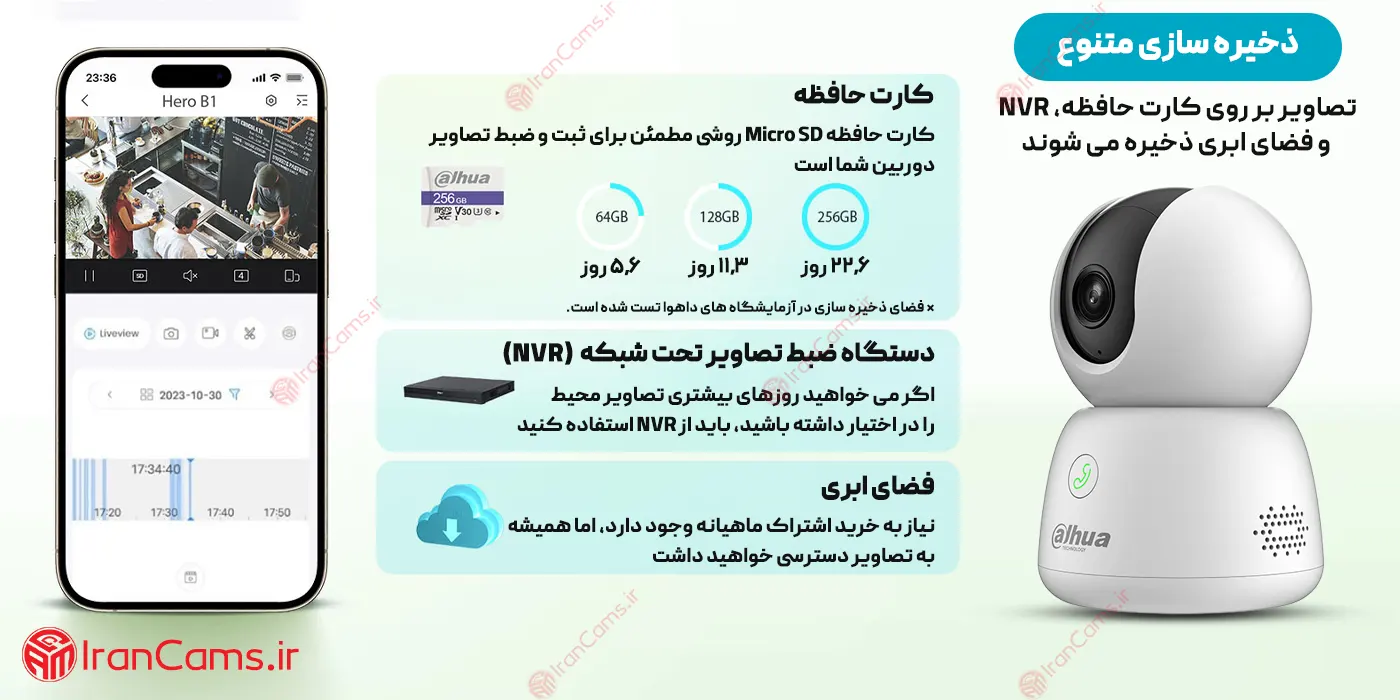 دوربین بی سیم سیمکارتی داهوا