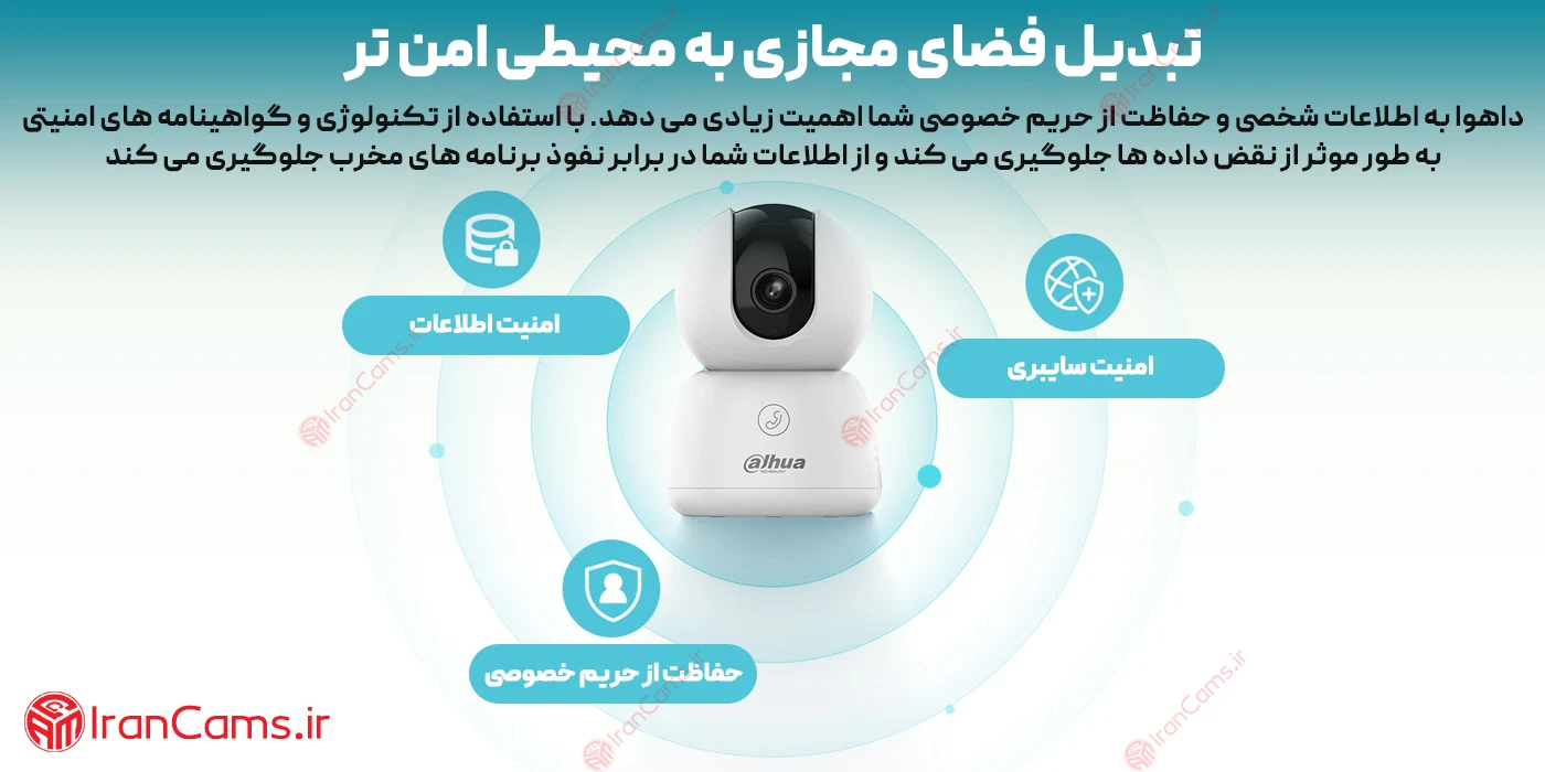 دوربینبی سیم داهوا 5 مگ