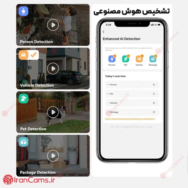 دوربین کنترل از راه دور