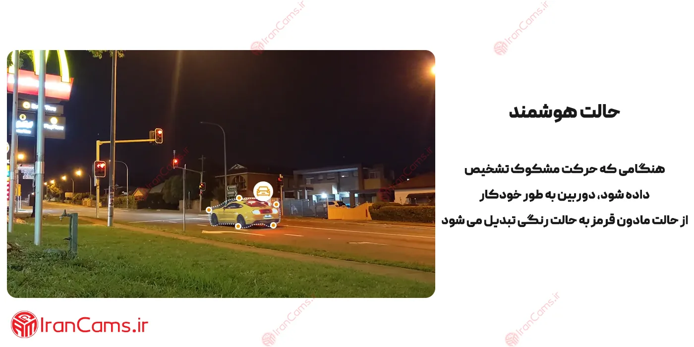 دوربین بی سیم آیمو Imou Cell 3C