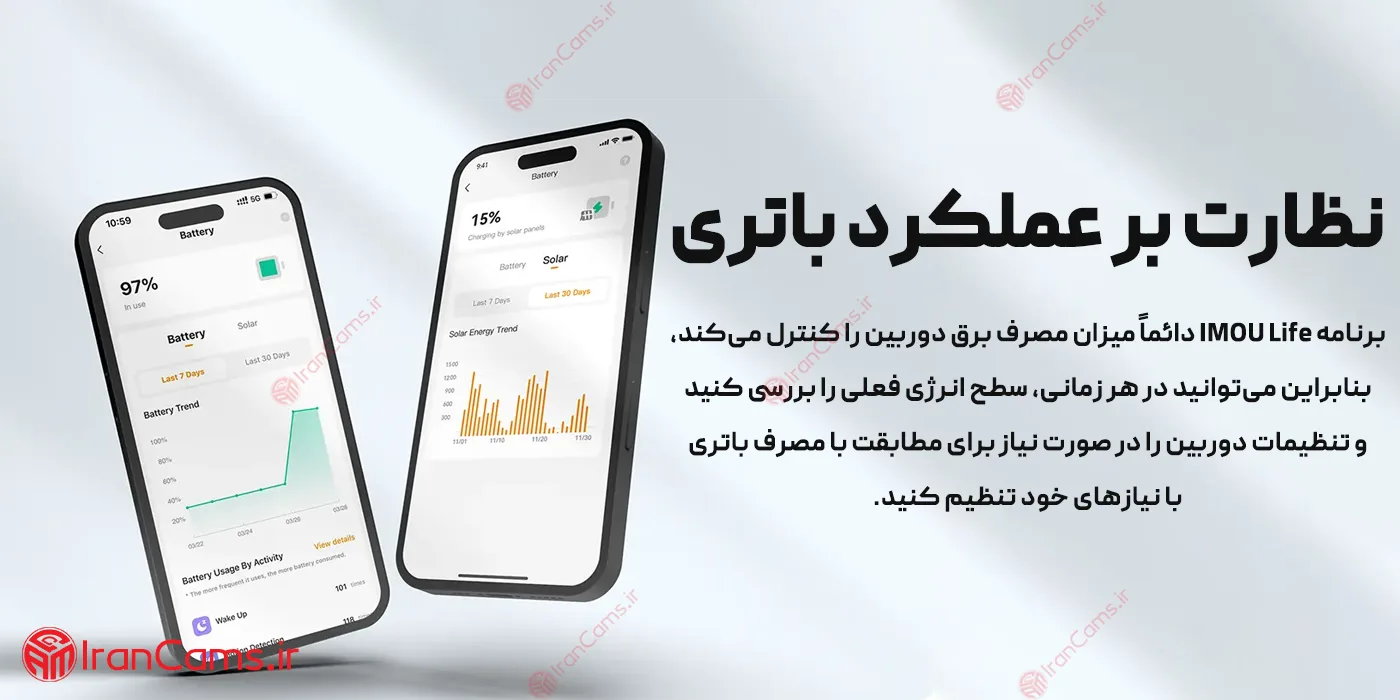 قیمت دوربین باتری خور