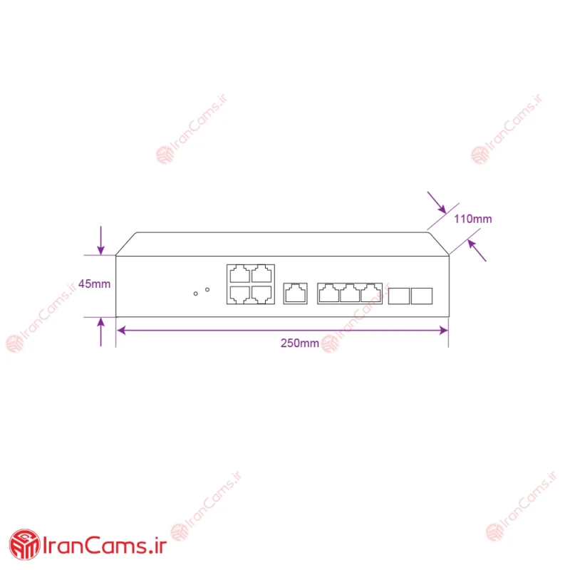 قیمت سوئیچ ارزان