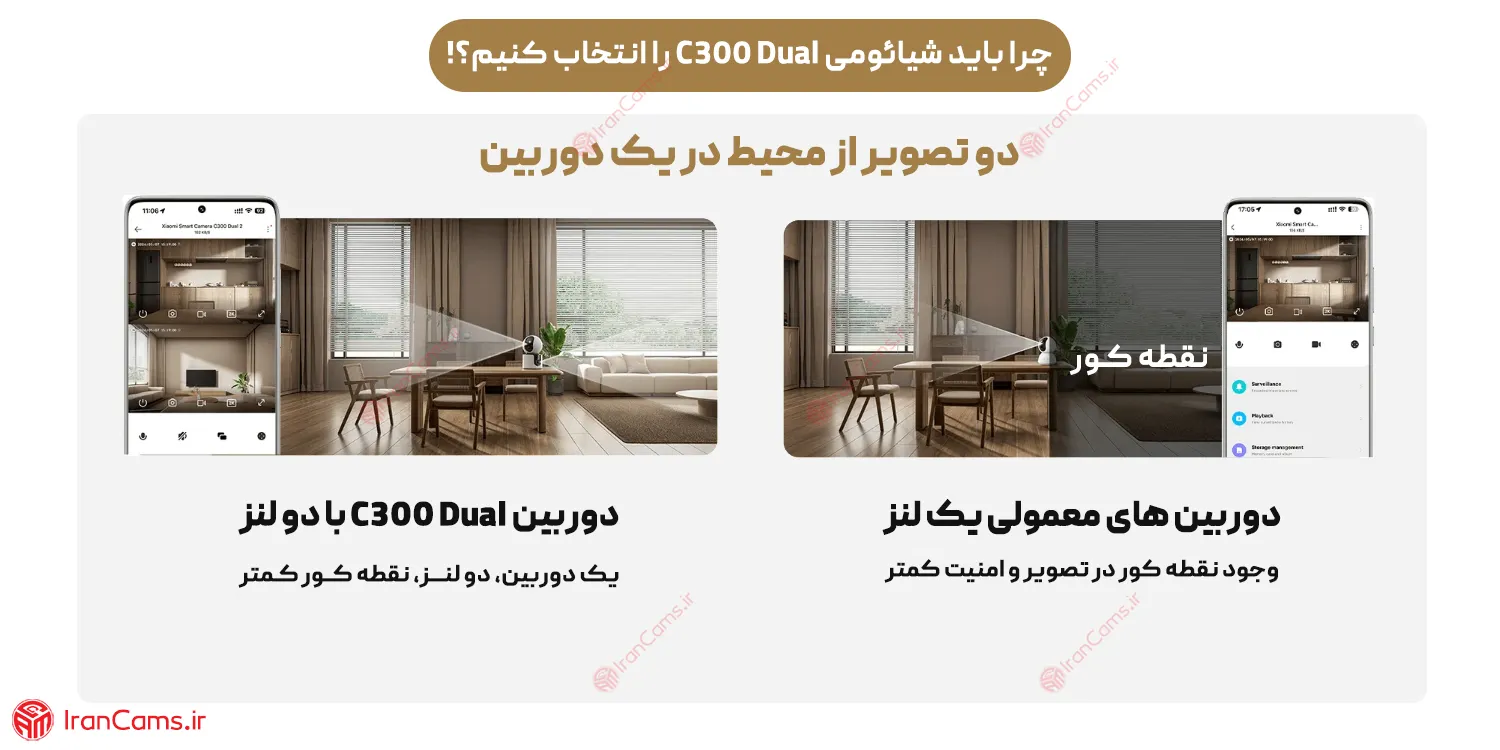 دوربین شیائومی C300