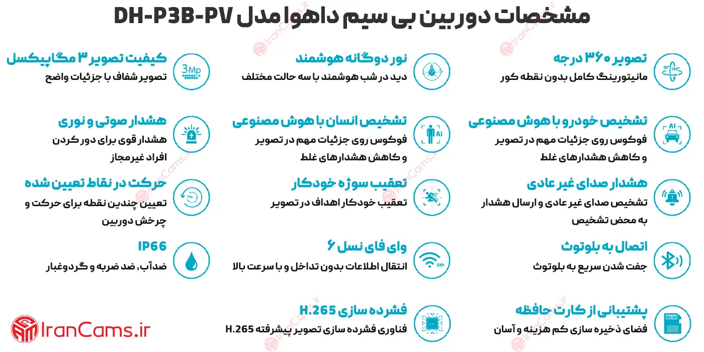 مشخصات دوربین بی سیم داهوا Picoo B1 (DH-P3B-PV)