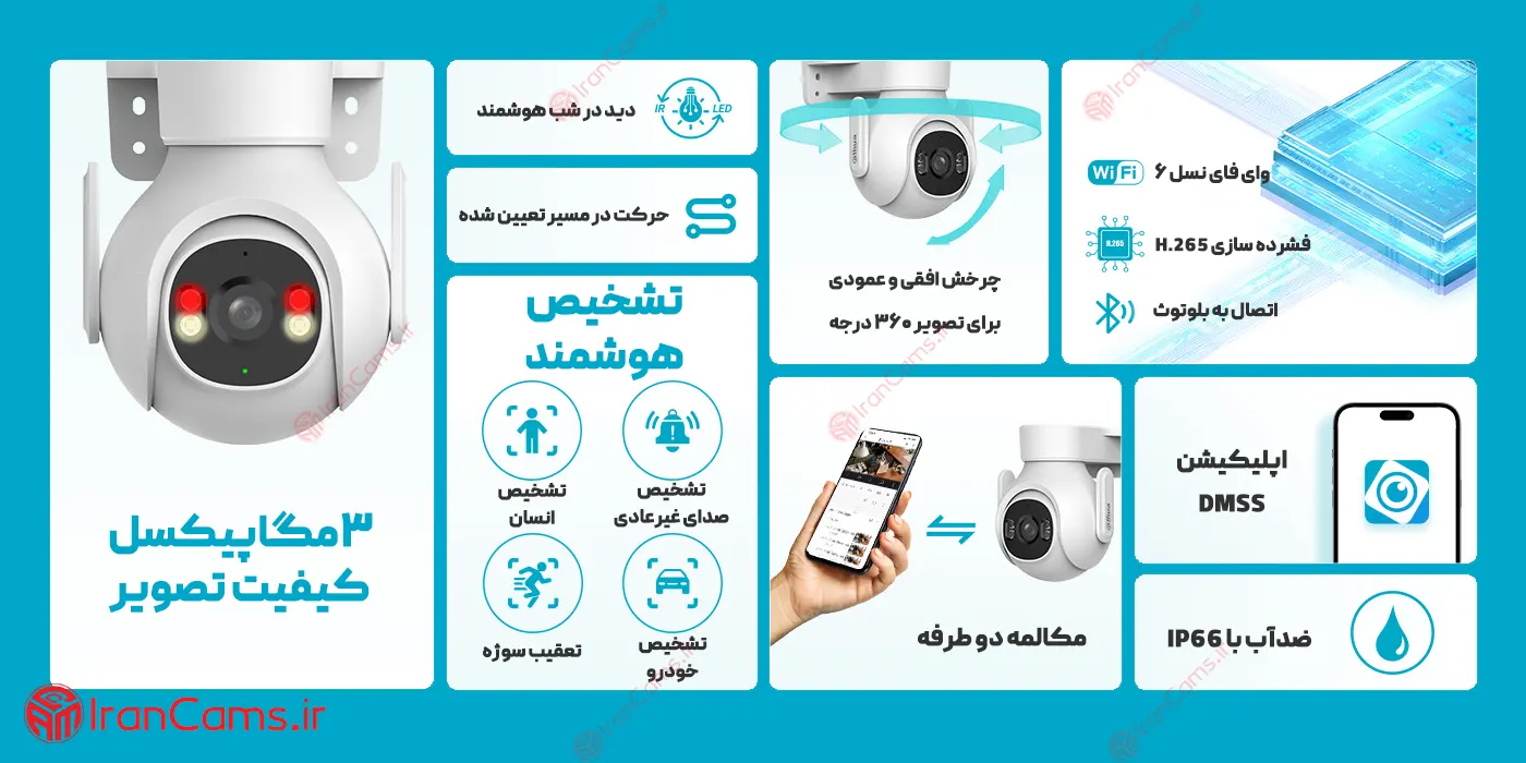 بررسی دوربین داهوا Picoo B1 (DH-P3B-PV)