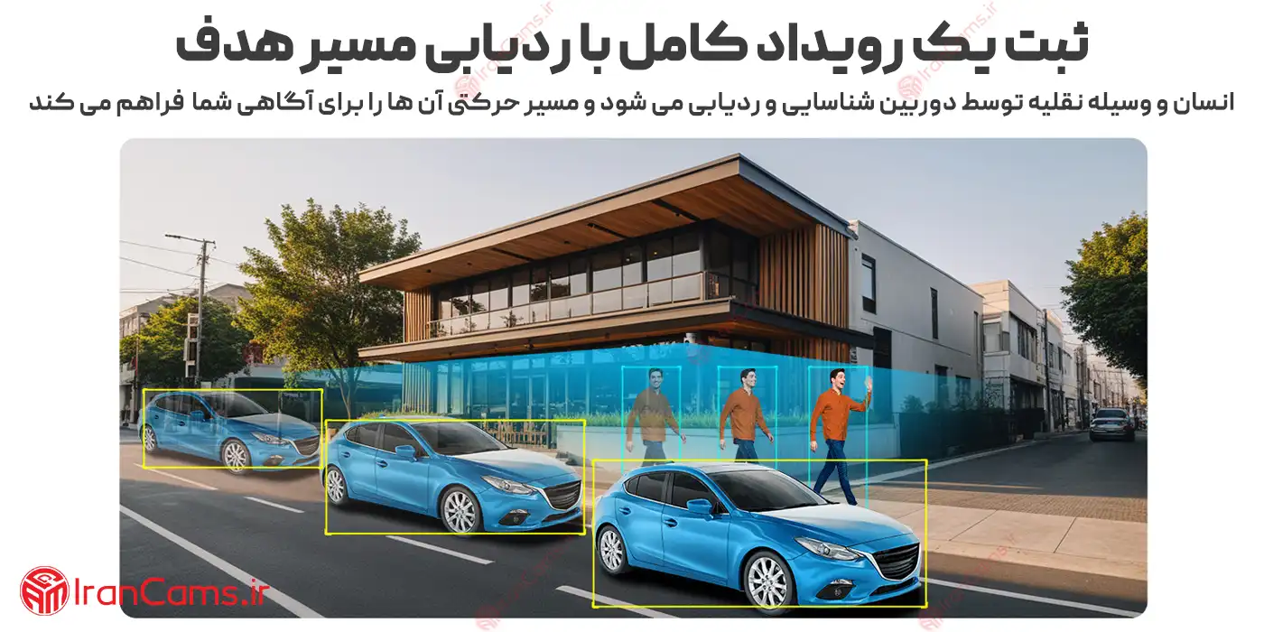 دوربین هوش مصنوعی داهوا