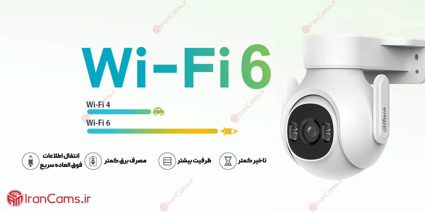 بهترین دوربین وایرلس داهوا