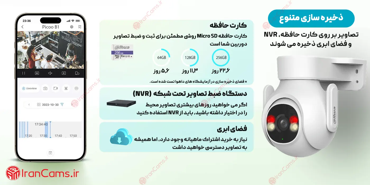 خرید رم داهوا